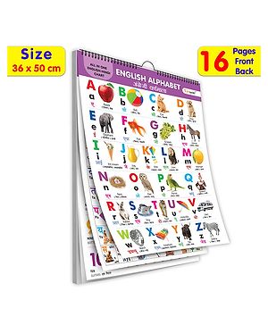 Spiral Wall Picture Chart With...