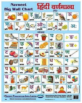 Varnmala In Hindi Chart