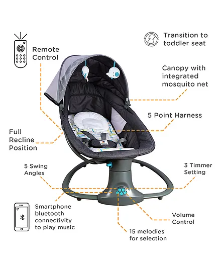 Mastela Deluxe Multi Function Swing with Music Teal Online in