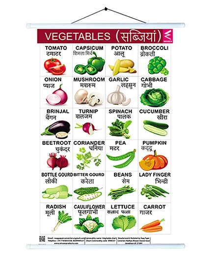 Wissen Vegetables Educational Roller Wall Chart - English Hindi