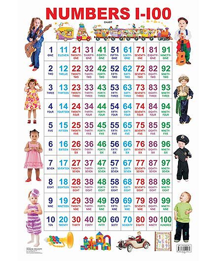 100 Chart For Kids