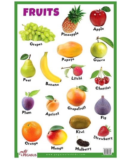 Fruits Chart In English