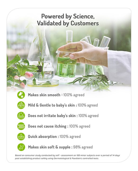 Babyhug Naturals Vitamin Body Lotion - 50 ml