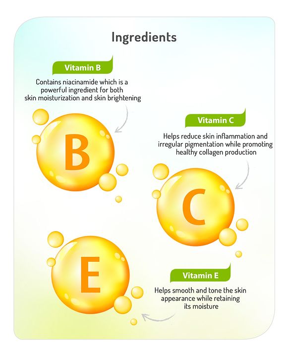Babyhug Naturals Vitamin Body Lotion - 100 ml