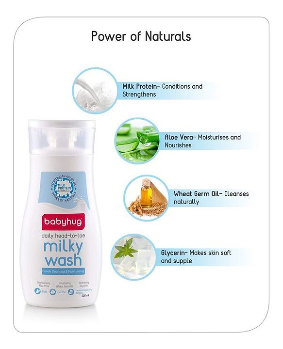 Milk Protein Skin and Hair care giftset - Pack of 5