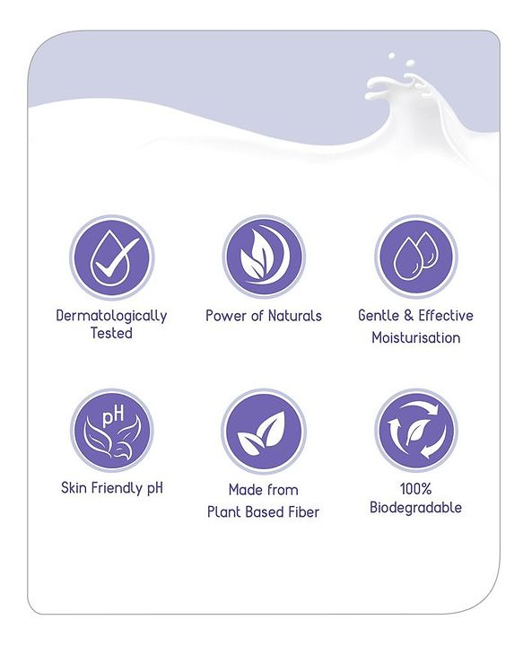 Milk Protein Skin and Hair care giftset - Pack of 5