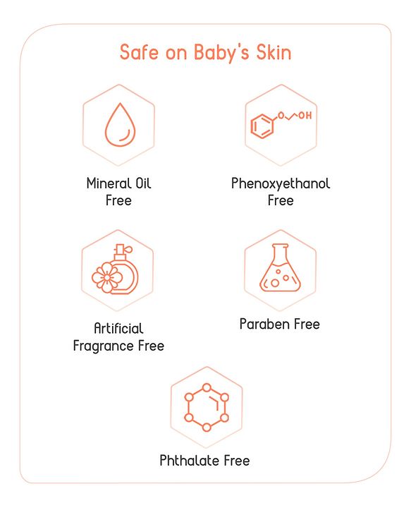 Babyhug Advanced Sensitive Peach Milk Body Lotion Extra Nourishing Formula For Sensitive Baby Skin - 50 ml