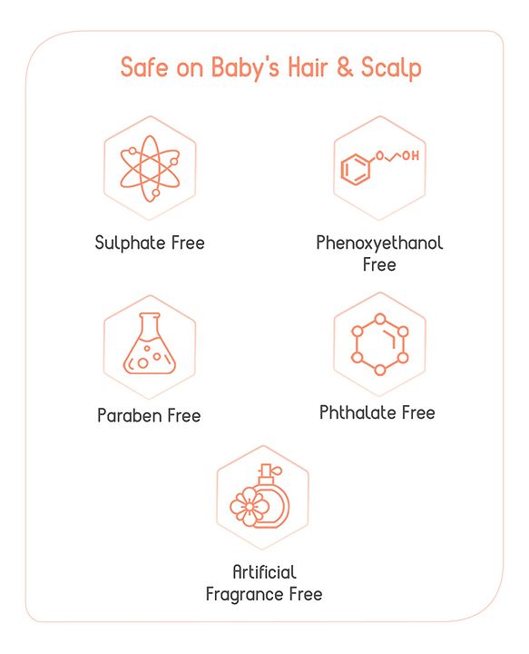Babyhug Advanced Sensitive Peach Milk Shampoo No Tear Formula Suitable For Newborn Baby - 50 ml