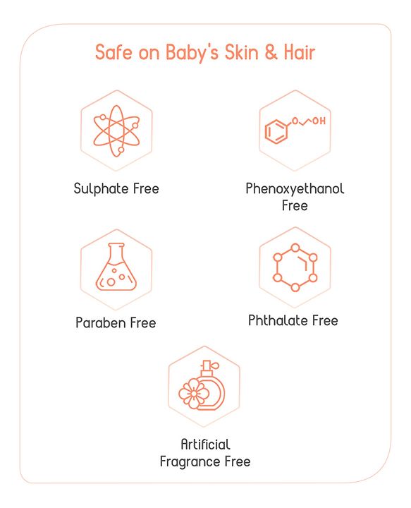 Babyhug Advanced Sensitive Peach Milk Head to Toe Wash Extra Gentle No Tear Formula For Sensitive Baby 2 In 1 Shampoo & Body Wash - 50 ml