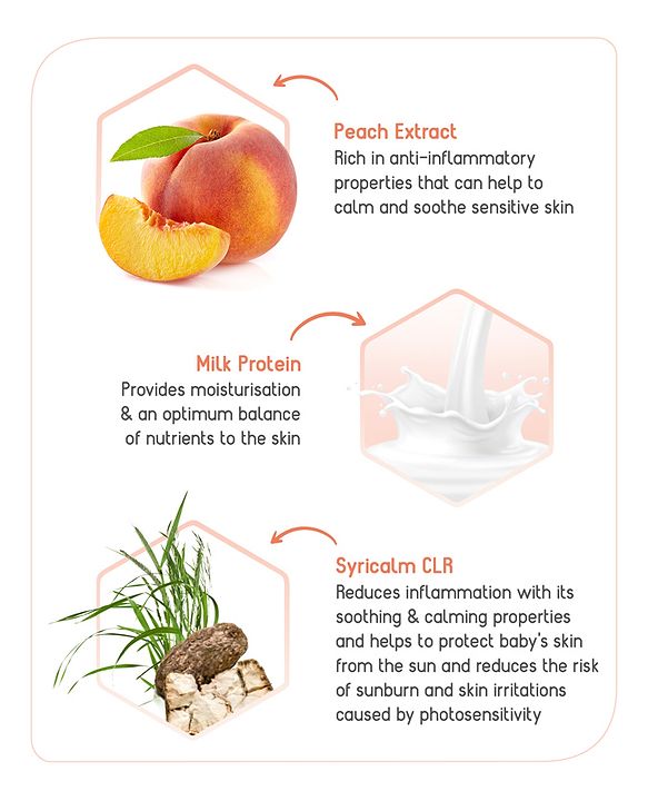 Babyhug Advanced Sensitive Peach Milk Butter - 100 g, For Sensitive Face and Body, Light Cream Texture