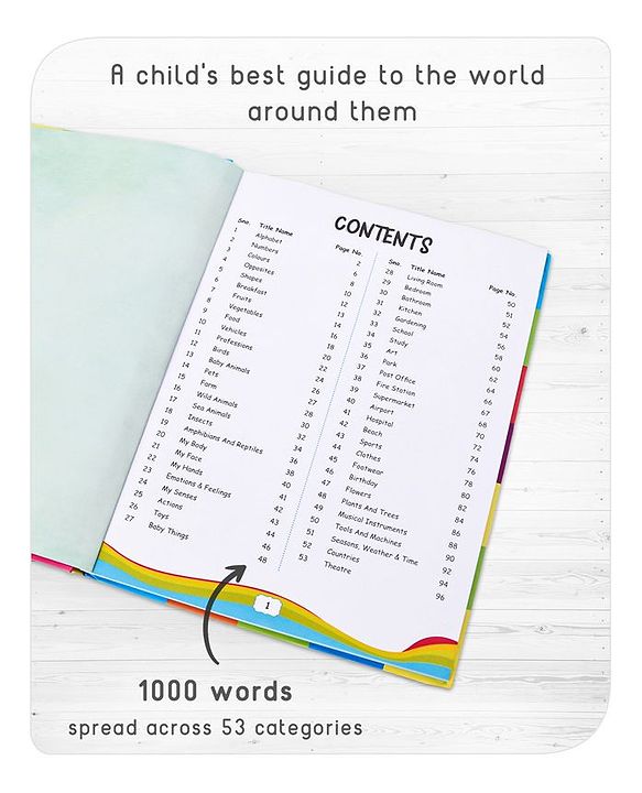 Babyhug My First 1000 Words - English