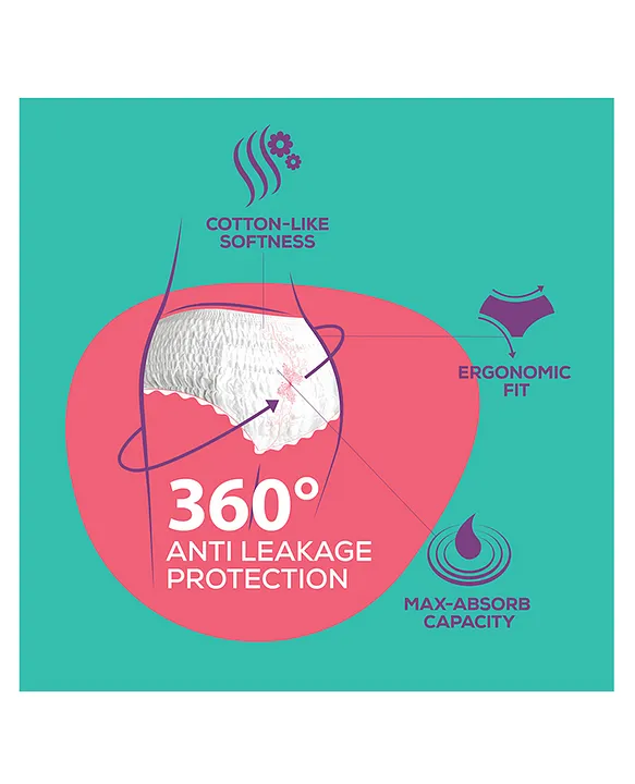Evereve disposable periods panties are true to what they claim. Hundred  percent leakage protection and very light weight. Soft and rash…