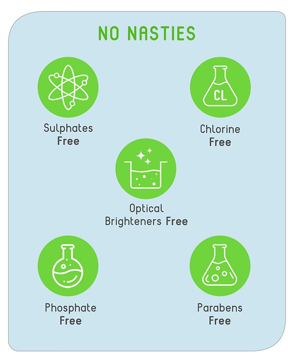 Babyhug Home Sensitive Liquid Laundry Detergent - 1000 ml