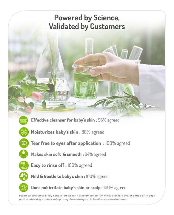 Babyhug Naturals Vitamin Bathing Soap - 125 gm