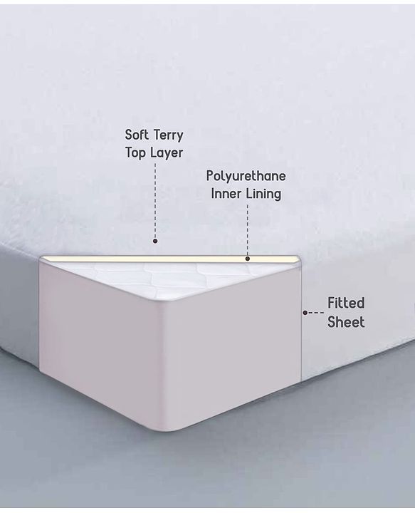 Babyhug Waterproof Mattress Protector Covers -  Grey