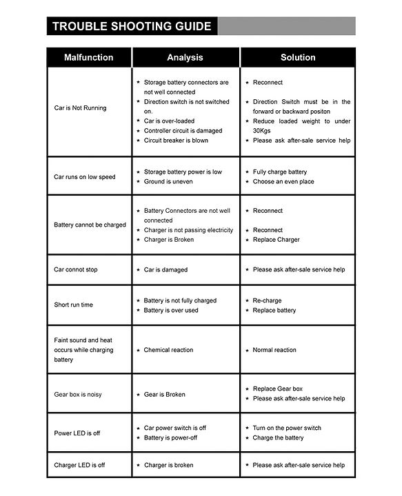 Babyhug Battery Operated Ride On Car with Music & Lights - Red| Forward & Reverse Drive| Wide Comfortable Seat| Rechargeable Battery| Remote Control| Pre-loaded Music with USB & AUX| Easy to Assemble| Wide Comfortable Seat| Easy to Operate