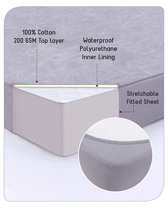 Babyhug Waterproof 100% Terry Cotton Breathable Fitted Mattress Protector Cover- Grey