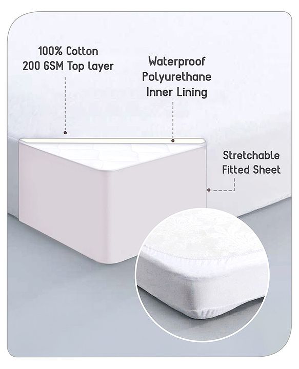 Babyhug Waterproof 100% Terry Cotton Breathable Fitted Mattress Protector Cover- White