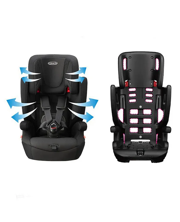 John Pye Auctions - GRACO EVERSURE LITE I-SIZE BACKLESS BOOSTER IN BLACK TO  INCLUDE GRACO BOOSTER BASIC GROUP 3 CAR SEAT IN BLACK: LOCATION - AR3