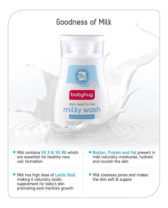 Babyhug Milk Protein Formula Daily Head To Toe Milky Wash Pack of 2- 100 ml Each