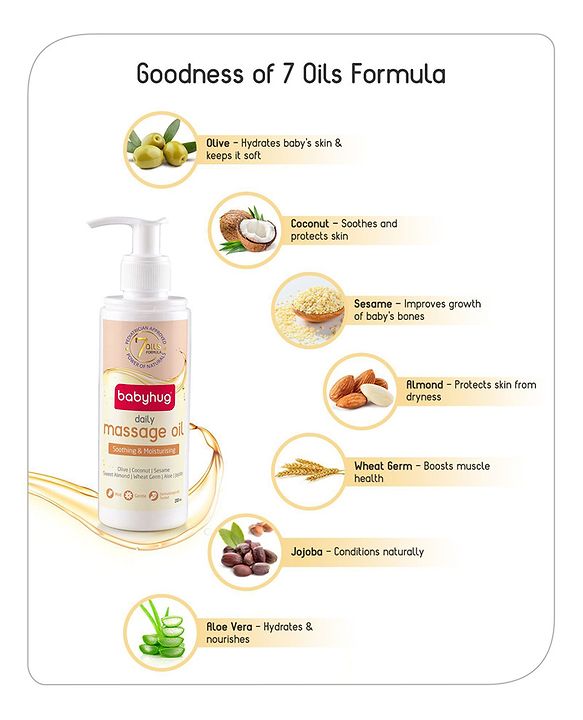 Babyhug Daily Massage Oil Pack of 2 - 200 ml Each