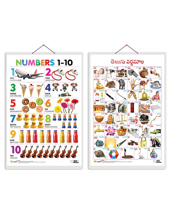 Gowoo Set of 2 Numbers 110 and Telugu Alphabet Telugu Early