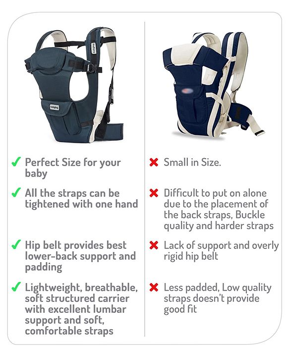 Babyhug Joy Bundle 4-in-1 Premium Baby Carrier : Lightweight, Breathable, Ergonomic design, 4 carrying positions, Head and neck support, Storage pocket, and Adjustable straps for babies up to 12 kg-Red