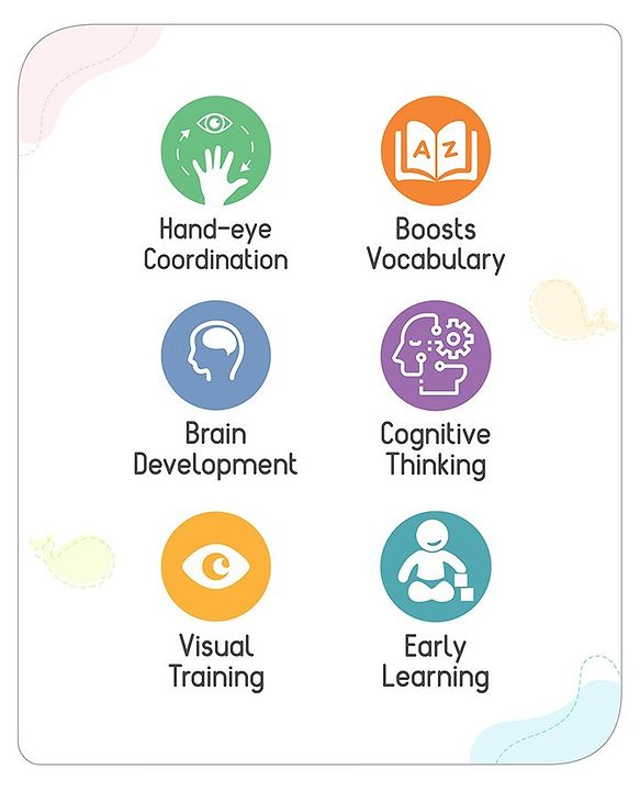 Babyhug Baby Board Books- Set of 15| Basic Concepts|Early Learning Pocket-Sized Pre-School bookPremium Quality & Handy book with 11 pages|Ideal for Gifting