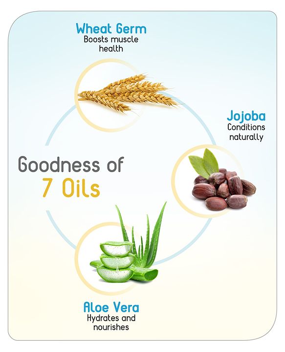 Babyhug Mineral Oil Free Daily Massage Oil with Goodness of 7 Oils (Olive, Coconut, Sesame, Almond, Wheat Germ, Jojoba & Aloe Vera) - 100 ml