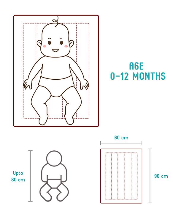 Babyhug 100% Cotton Bedding Set with Neck Pillow And Bolsters Set Cloud Rainbow Print - Blue