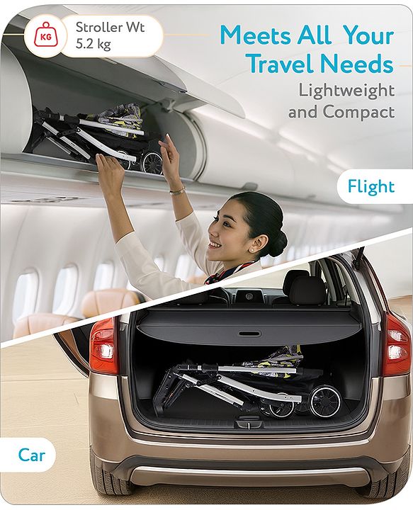 Babyhug Travel Compact Baby Stroller with Reversible Handle Adjustable Backrest & Canopy - Yellow| Concealed Link Brake| Suspension Wheels