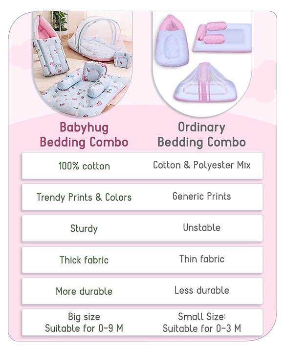 Babyhug Premium Bedding Super Saver Combo Set of 3 Bunny Print- Blue