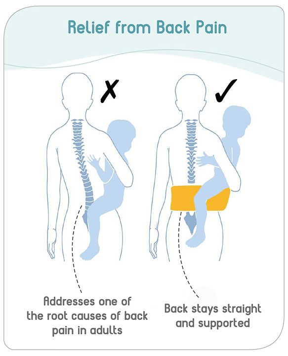 Babyhug Independent 2-in-1 Hip Seat Carrier: Front & back carrying positions, Padded seat for comfort, Adjustable waist belt, Side storage pockets, Supports up to 15kg, Easy weight distribution for parents comfort- Grey