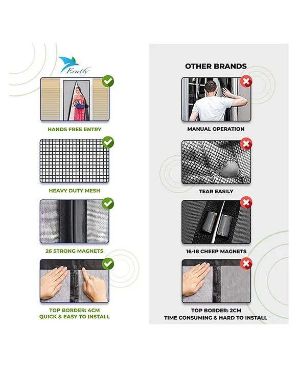 Magnetic Fly Insect Screen Door 190 X 240 Cm Keep Fresh Air In Mesh Curtain Full Frame Magic Tape For Patio And Balcony, Black