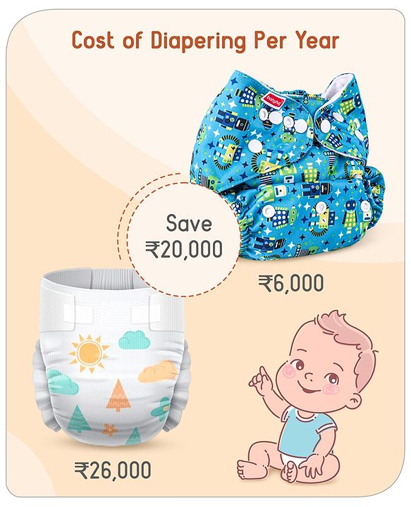 Babyhug Free Size Reusable Cloth Diaper with 2 Smart Dry Inserts Combo Robot Print- Teal Blue
