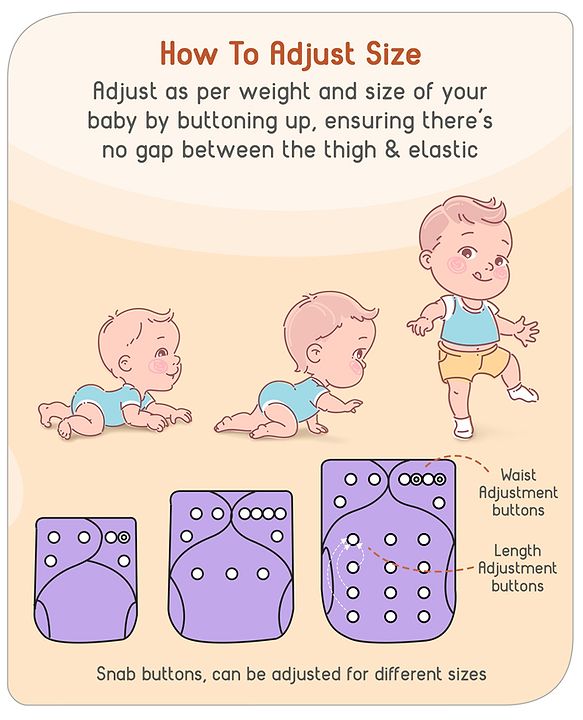 Babyhug Free Size Reusable Cloth Diaper with 2 Smart Dry Inserts Combo Robot Print- Teal Blue