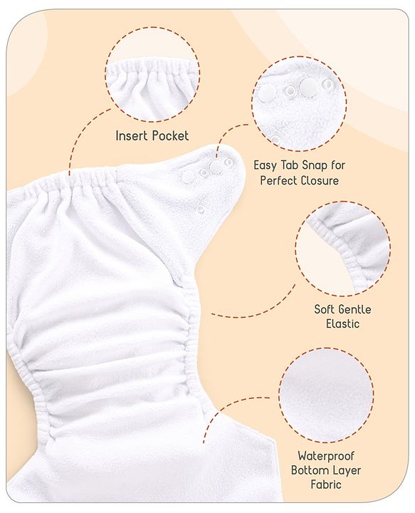 Babyhug Free Size Reusable Cloth Diaper with 2 Smart Dry Inserts Combo Robot Print- Teal Blue
