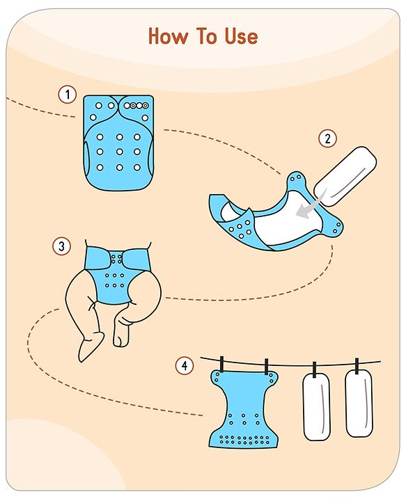 Babyhug Free Size Reusable Cloth Diaper with 2 Smart Dry Inserts Combo Robot Print- Teal Blue