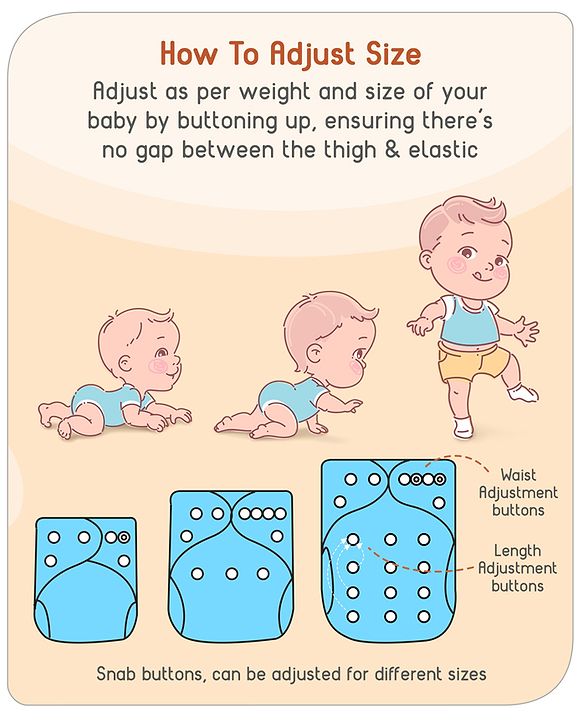 Babyhug Free Size Reusable Cloth Diaper with 2 Smart Dry Inserts Combo Robot Print- Teal Blue
