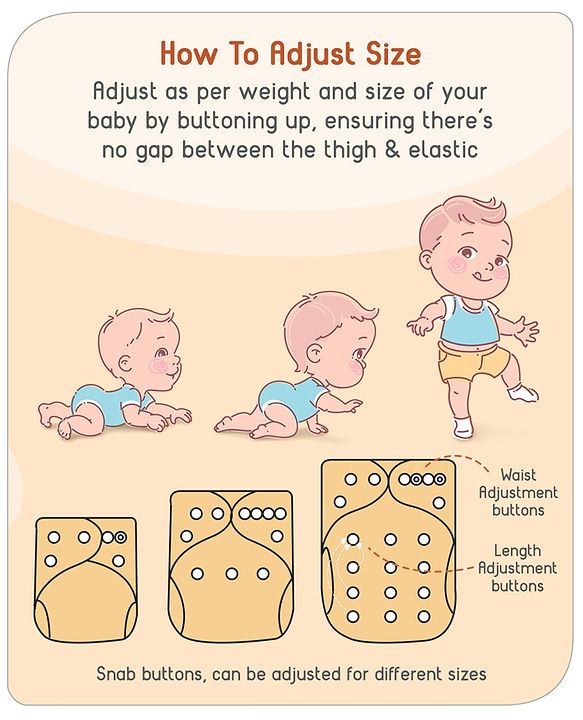 Babyhug Free Size Reusable Cloth Diaper with Smart Dry Insert Combo Robot Print- Teal Blue