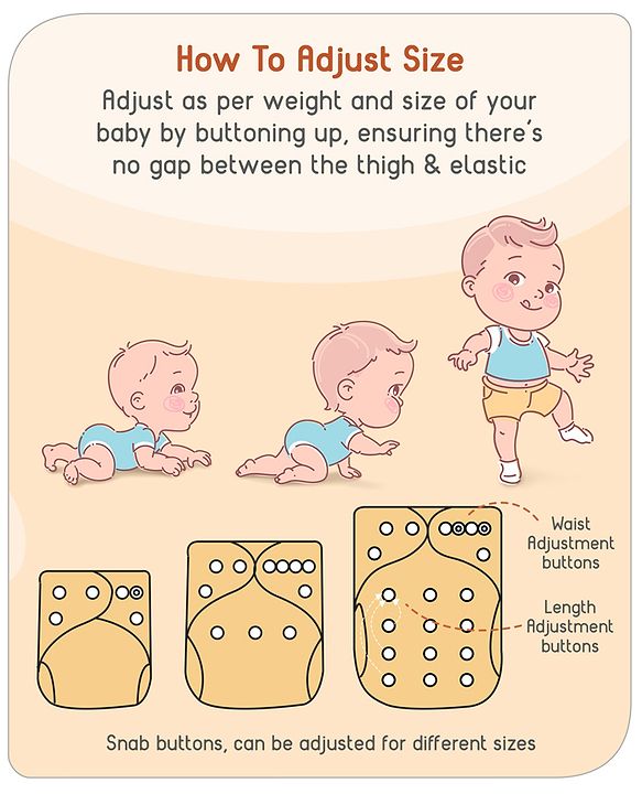 Babyhug Free Size Reusable Cloth Diaper with 2 Smart Dry Inserts Combo Robot Print- Teal Blue