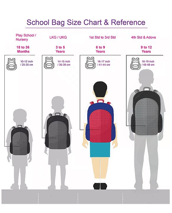 Babyhug Unicorn Print School Backpack|2 Main Compartments, 2 Front Pockets, 2 side Bottle Pockets|Water Resistant|Long lasting and Durable Zippers | Comfortable back cushioning | For School, Travel and Outdoors|Blue- 15inches