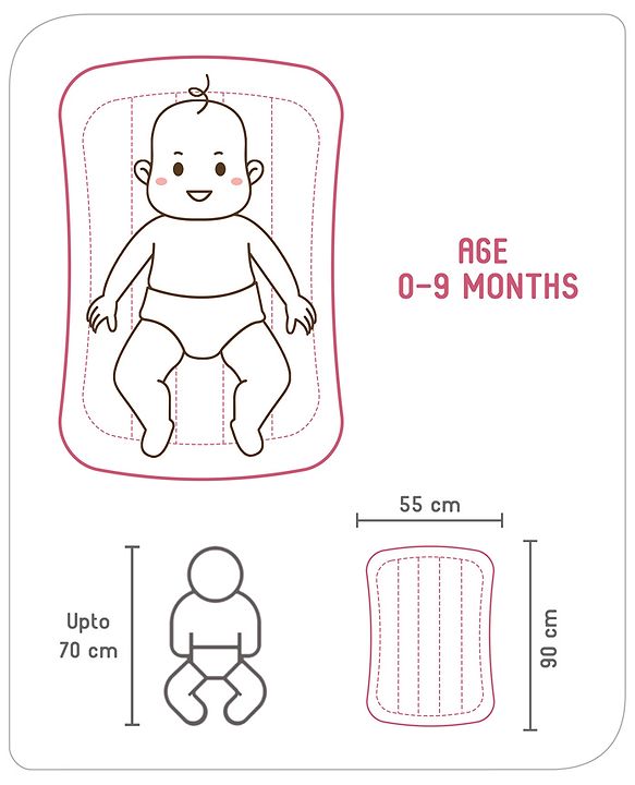 Babyhug Cotton Mattress Set with Mosquito Net Elephant Print - Pink