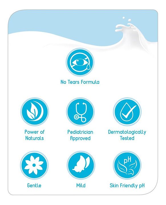 Babyhug Milk Protein Box of Happiness Gift Set - Pack of 5