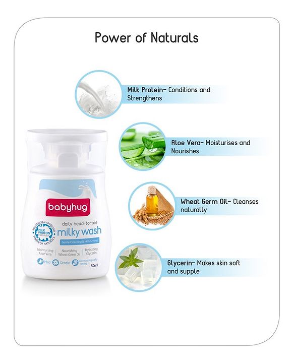 Babyhug Milk Protein Box of Happiness Gift Set - Pack of 5