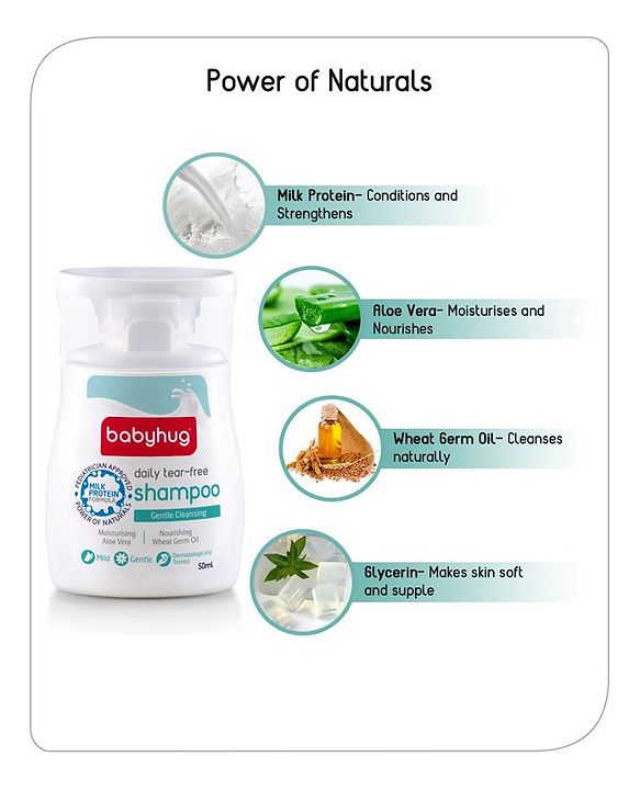 Babyhug Milk Protein Box of Happiness Gift Set - Pack of 5