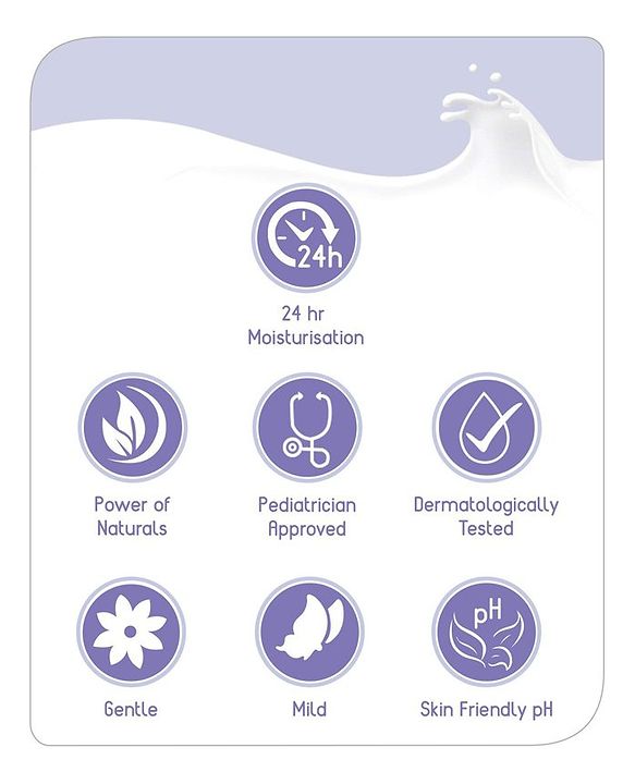 Babyhug Milk Protein Box of Happiness Gift Set - Pack of 5