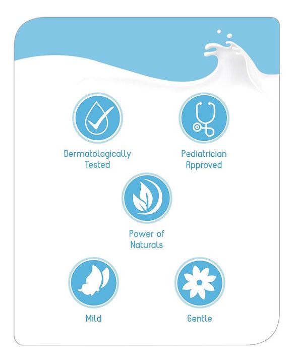 Babyhug Milk Protein Box of Happiness Gift Set - Pack of 5