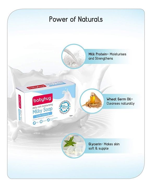 Babyhug Milk Protein Box of Happiness Gift Set - Pack of 5