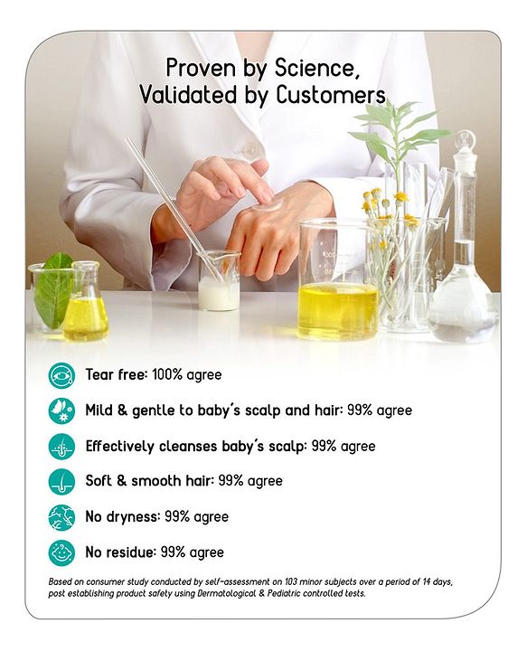 Babyhug Milk Protein Formula Daily Tear Free Shampoo Pack of 2 - 400 ml Each